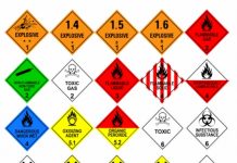 MSDS MATERIAL SAFETY DATA SHEET BẢNG CHỈ DẪN AN TOÀN HÓA CHẤT