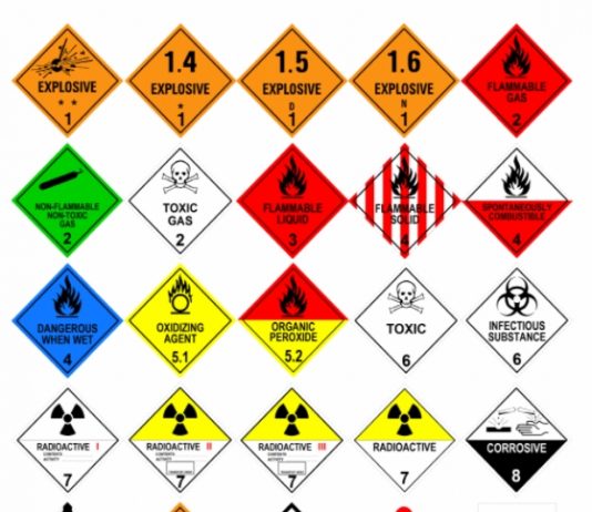 MSDS MATERIAL SAFETY DATA SHEET BẢNG CHỈ DẪN AN TOÀN HÓA CHẤT