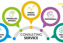 ĐÀO TẠO NGHIỆP VỤ LOGISTICS XUẤT NHẬP KHẨU TẠI TP HỒ CHÍ MINH